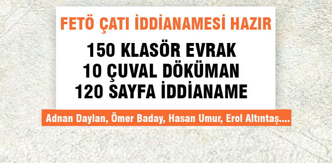 145 şüphelinin dosyası hazırlandı