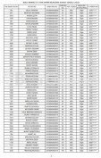 Aylardır merakla beklenen çekiliş sona erdi 300 kişi ev sahibi oldu