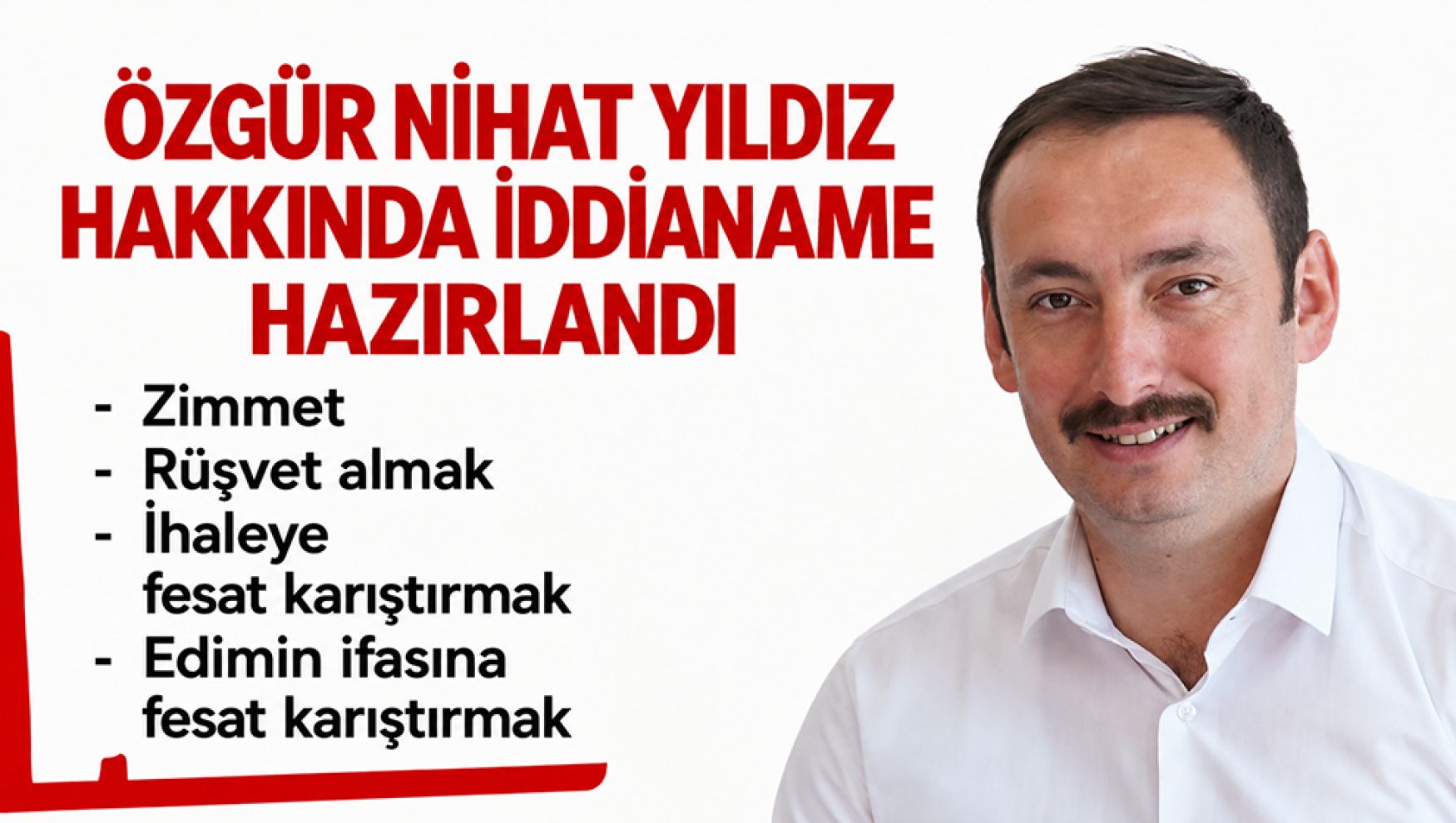 Özgür Nihat Yıldız hakkında hazırlanan iddianame mahkemeye sunuldu